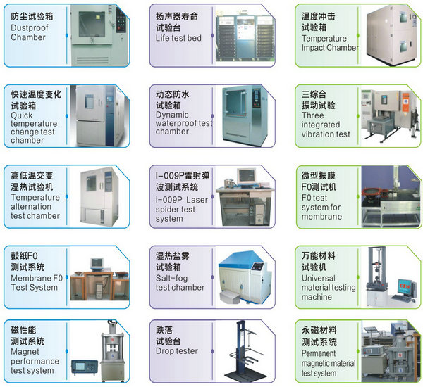 研发能力